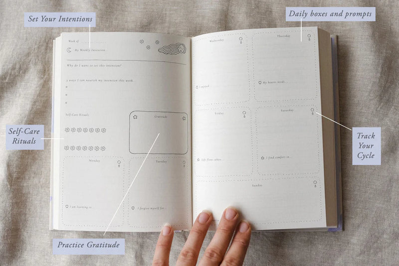 Musings from the Moon Second Edition ‘A Year of Coming Home’ Guided Self -Love Journal